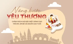 Nâng bước yêu thương 