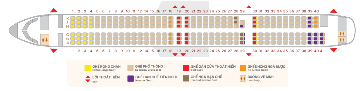 Revolutionary single-aisle aircraft